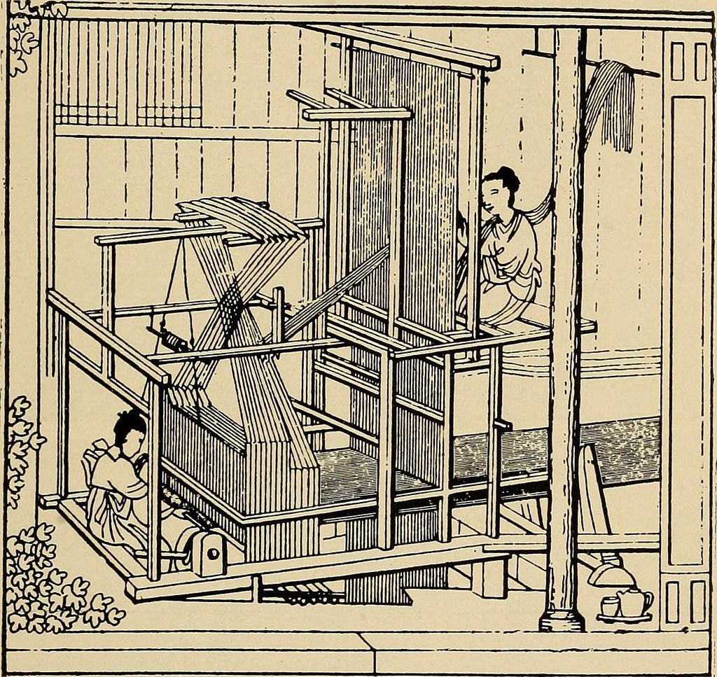 PRESERVING THE ART OF SHUTTLELOOM LABELS