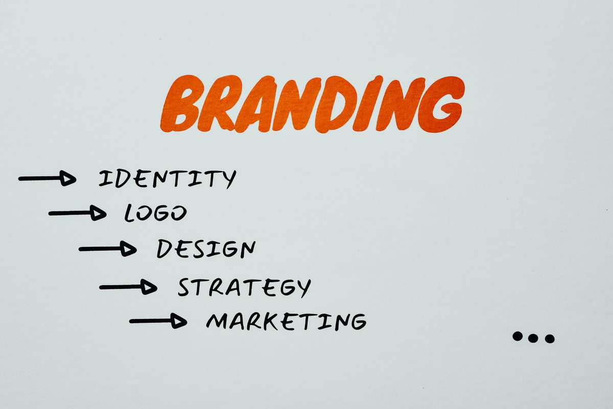 WHY CUSTOM CLOTHING LABELS ARE IMPORTANT FOR YOUR CLOTHING LINE? — Labeloom