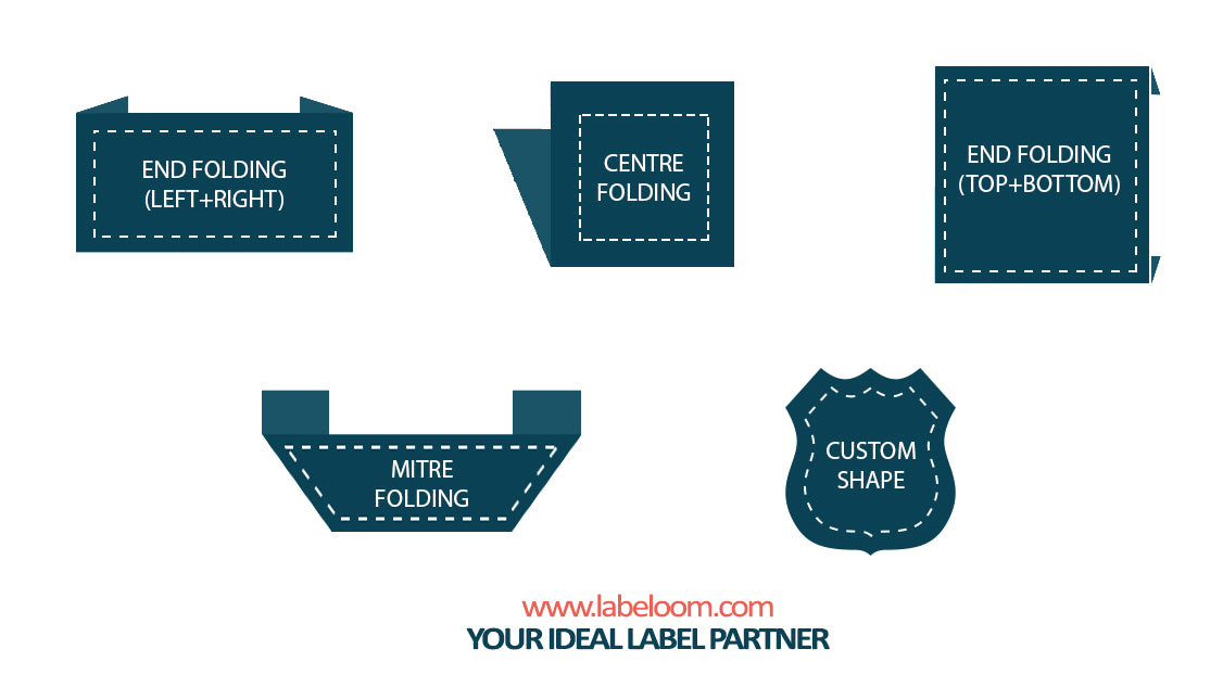 Exploring Label Fold Styles: A Comprehensive Guide for Beginners